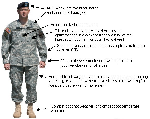 Are these badge placement measurements on the BDU correct?