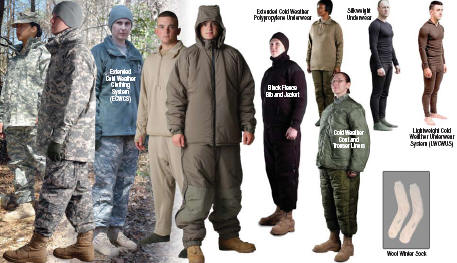 JBER releases winter weather uniform wear guidance > 477th Fighter Group >  Article Display