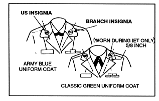 Distinguishing Insignia Placement - Army Education Benefits Blog