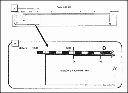 Measure Distance On A Military Map ArmyStudyGuide 